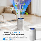 Upgraded Air Purifiers for Bedroom & Home with H14 True HEPA Filter, Covers Up to 1280ft², 360° Air Intake, Quiet Pet Air Purifier, Fragrance & Timer, Removes Smoke,Pet Dander & Pollen,White