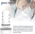 GLACIER FRESH Water Pitcher Filter Replacement for LS Home Dispenser and Pitcher Systems, Reduces Chlorine Taste and Odor, 1 Membrane Micro and 2 Activated Carbon + Ion Exchange Filter