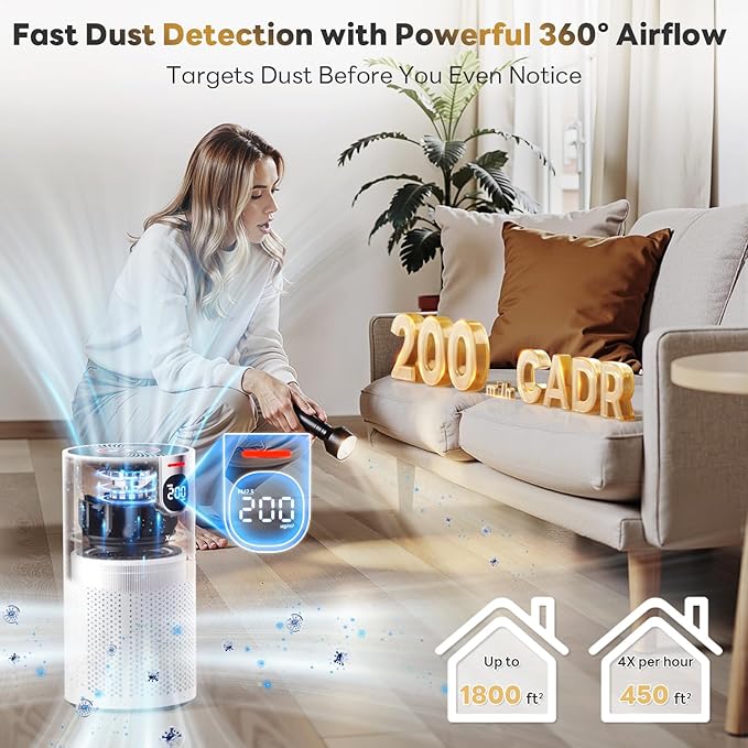 Air Purifier Replacement Filter for VisionAir HAP606 Air Purifier, 3-Stage Design with Activated Carbon, 1 Pack, White