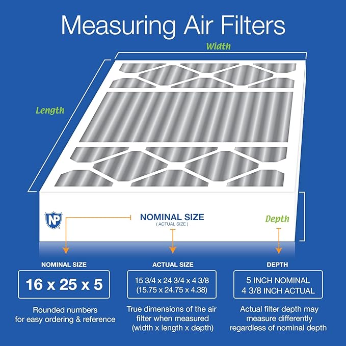 Nordic Pure 16x25x5 (Actual Size: 15 3/4 x 24 3/4 x 4 3/8) Honeywell Replacement Air Filters MERV 12 Plus Carbon 4 Pack