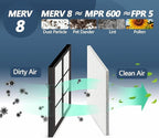 Air Vent Filters,12"x120"Cut to Fit Air Filter Material (60+Filters),MERV 8 Electrostatic Air Vent Filter for Home Floor, Grilles, Ceiling, HVAC Furnace Vents, With 48PCs Adhesive Hook Tape