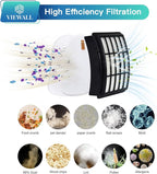 VIEWALL Replacement Filter for Shark NV360 NV352 NV356E ZU503AMZ CU500 CU520 NV350 NV351 NV352 NV355 NV357 NV358 NV366 NV370 NV380 NV391 UV440 Navigator Lift-Away Deluxe Upright Vacuum XHF350 XFF350
