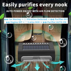 Solar Air Purifier for Car, 2-in-1 USB & Solar Charging, Ozone Ionizer Eliminates Smoke, Pet Odors, VOCs, Filter-Free, Portable for Home Office Travel