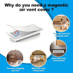 4 PCS White Magnetic Vent Covers -5"x11" Magnetic Air Vent Screen - for Floor/Wall/Ceiling Registers - Easy Install, Secure Fit - Durable(Fits Registers 5"to 6" Width x 11" to12.5"Length)