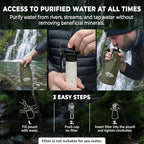 Tactiko Survival 20oz/600ml Purifying Water Bottle Filter Kit - Filter 265 Gal. Water from Rivers, Lakes & Streams - SGS Certified - UF Membrane, Activated Carbon - Camping, Hiking, Emergency (Green)