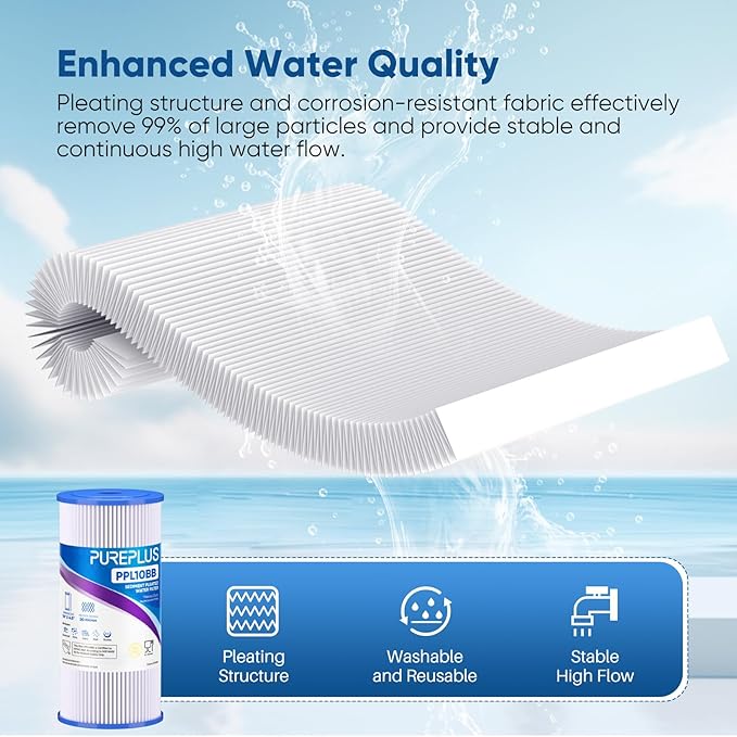 PUREPLUS 20 Micron 10" x 4.5" Whole House Pleated Sediment Filter for Well Water, Replacement Cartridge for GE FXHSC, Culligan R50-BBSA, Pentek R50-BB, DuPont WFHDC3001, W50PEHD, GXWH40L, 3Pack