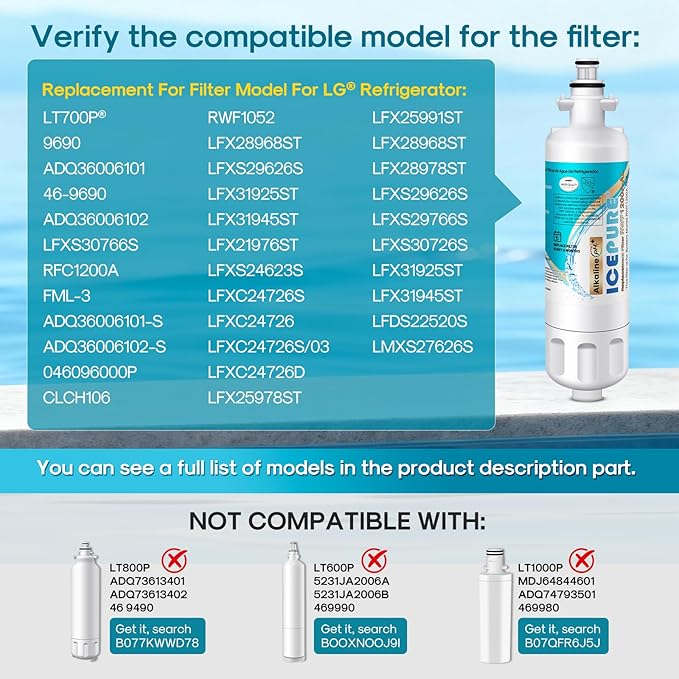 ICEPURE Alkaline ADQ36006101 Refrigerator Water Filter and Air Filter Replacement for LG LT700P, Kenmore Elite 46-9690, FML-3, ADQ36006102, RWF1052, CLCH106, RWF1200A, LFX28968ST, Enhances PH, 2Combo