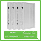 F1 Filter Allergen Reduction, Replacement Filter Compatible with Filtrete C01 T02 Room Air Purifier FAP-C01-F1 and FAP-T02-F1,4 Pack