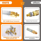 50PCS Brass DOT Air Brake Hose End Fitting Kit, Dazakoot J1402 Air Brake Fitting Assortment Kit for Replacement, Air Brake Hose Assembly Kit (Connector, Nut Tube, Spring and Sleeve Tube)