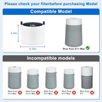 511i Max Filter Replacement Compatible with Blueair Blue Pure F5MAX, Blue Pure 511i Max, Silent Air Cleaner,Premium Particle Dust Filter&Smoke Smell Odor Activated Carbon Filter, 2Packs