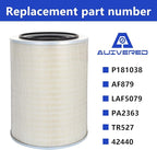 P181038 Dust Collector Engine air Filter - Fit for Wynn Enviromental, Grizzly, Harbor Freight, Jet Vortex, HF Dust Collectors and Heavy Duty Trucks -Replaces AF879 LAF5069, LAF5079 PA2363 42440 TR527