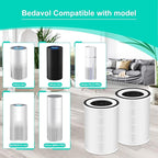 2 Pack for Afloia Filter Replacement, Compatible with Afloia KILO, KILOPRO, MIRO, MIRO PRO, and MORENTO KILO, True 360° 3-Stage Filtration