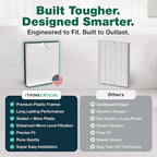 Air Purifier Filter Replacement – Compatible with Air Doctor Models AD3000 and AD3500 – Includes Efficient Air Filter Replacement for Home and Office - Third Party - Product (1-Pack)