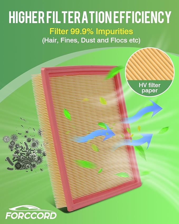 2-Pack Engine Air Filter Fits for Nissan Pathfinder 2021-2025 2026 & Infiniti QX60 2022-2025 2026 3.5L Air Filter Replacement 16546-6TA0A Car Accessories
