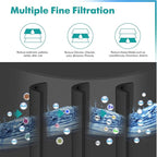 ICEPURE PLUS 9690 NSF/ANSI 53 NSF/ANSI 42Certified Compatible with LG LT700P and LT120F, 46-9690, ADQ36006101, ADQ36006102, LFXC24726S, RWF1200A Refrigerator Water Filter and Air Filter 3 Combo