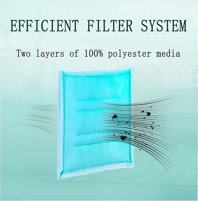 AUC Paint Booth Tacky Intake Filter Pad Series 55, 20" x 20" (24/case) Spray Booth Intake Filter with Internal Wire Support Frame