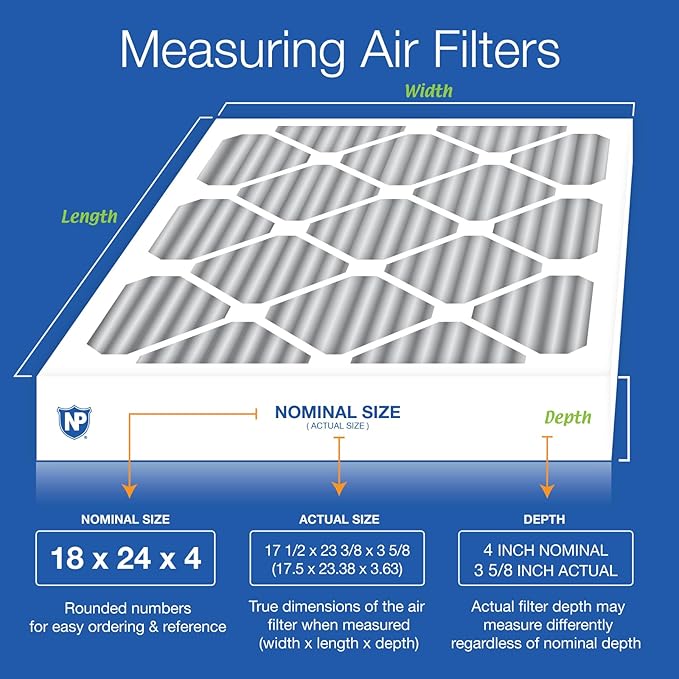 Nordic Pure 18x24x4 (Actual Size: 17 1/2 x 23 3/8 x 3 5/8) Pleated Air Filter MERV 12 Plus Carbon 2 Pack