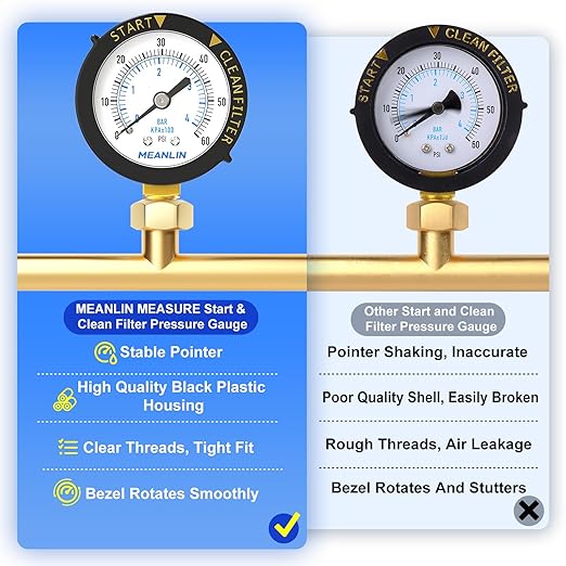 MEANLIN MEASURE 0~60Psi Plastic Frame 1/4" NPT Start and Clean Filter Pressure Gauge, Suitable for Swimming Pool, Spa, Aquarium (0-60Psi/0-4BAR/KIT, Lower Mount)