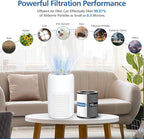 Max/Mage/Mage Pro Replacement Filter Compatible with Afloia MAX/MAGE/MAGE PRO Purifier and Sans/Air-Honati/Compass Home Smart/Taylor Swoden/Cuckoo CAC-J1510FW/Rosewill RHAP-20001/20002, 1 Pack