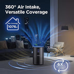 MOOKA Air Purifiers for Home Large Room up to 1076 ft², H13 True HEPA Air Filter Cleaner, Odor Eliminator, Remove Smoke Dust Pollen Pet Dander, Night Light, B-D02L Black