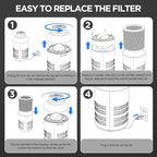 4 Inch Replacement Air Carbon Filter, Smellines Control Filtration with Australia Virgin Charcoal for Grow Tent, Inline Duct Fan, Hydroponics, Odor Scrubber, Greenhouse Ventilation System