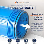 Aquaboon 2-Stage Water Filter System for Well Water with 5 Micron 10x4.5 Reducing Sediment and Iron & Manganese Water Purification Filters, Pressure Gauges, Wrench, Iron Bracket