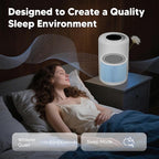 Core 200S Smoke Remover Replacement Filter Compatible with LEVOIT Core 200S and Core 200S-P Smart WiFi Air Purifier, 3-in-1 H13 True HEPA Activated Carbon Filter, Core 200S-RF-SR, Blue, 2 Pack