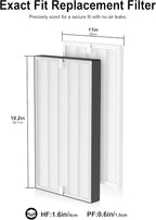 5000 Replacement Filter Compatible with Air Doctor AD5000H Commercial Units and AD5000, Includes 2 High-Efficiency Filters and 8 Pleated Pre-Filters, Comparable to Part # ADF5001 & ADF5005