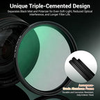 72mm Black Diffusion 1/4 & Reflectivity CPL 2 in-1 Filter with Lens Cap, Dreamy Softens Highlights with Effective Polarization, Mist Cinematic Polarizer Effect Filter with ND2 Reduction