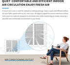 20x12 Return Air Grille(Duct Opening Size),Air Return Vent Cover,Flat Vent Cover,Rejillas De Aire Acondicionado para Casa,Return Air Grilles,Outer Dimensions:21.75"Wx13.75"H(20"Wx12"H, Duct Opening)
