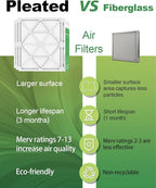 20x24x1 Air Filter 6 Pack, Durable MERV 8 Pleated Home HVAC AC Furnace Filters, Lightweight Compact Air Conditioner Filter Replacement