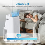 Portable Air Conditioner 15000 BTU ，Air Conditioner for Rooms Up to 850 Sq.Ft – AC With Sleep Mode, Dehumidifier, Fan, Remote Control & 24H Timer, for Bedrooms Living Room, Dining Room, White