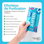 Ceiling Fan Filters for Blades - 3 Pcs Activated Coconut Shell Carbon Ceiling Fan Air Purifier Pads - Adhesive Fans Filter - Dust Catcher Fans Blade Air Purifier Pads - Fresh Natural Air