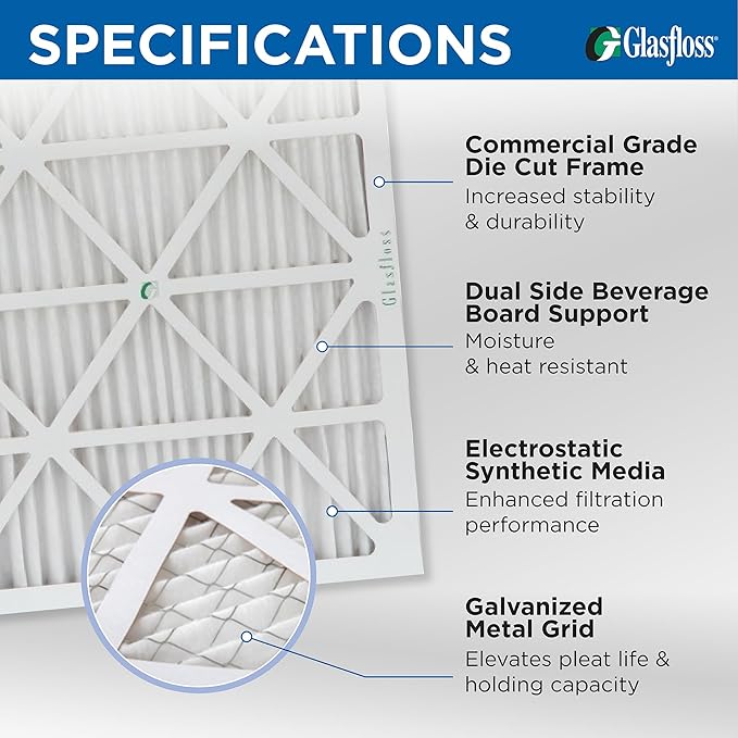Glasfloss 12x12x2 MERV 10 (FPR 5-6) 2" Inch Pleated Air Filters Box of 6. Actual Size: 11-1/2 x 11-1/2 x 1-3/4