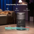 WiseSky Pet Air Purifier for Cat Owners, High-Efficiency Air Purifier for Cat Hair Dander Smoke Litter Odor in Large 1644 Sq Ft Room, 360° HEPA Filtration, Smart App, Quiet Pet-Friendly Design, Grey