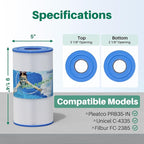 TOREAD Replacement for Spa Filter PRB35-IN, Unicel C-4335, Guardian 409-219, Filbur FC-2385, 03FIL1300, 17-2482, 25393, 303557, 817-3501, R173431, 35 sq.ft, 5 X 9 Drop in Hot Tub Filter, 2 Pack