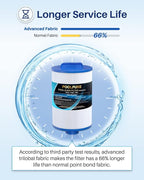 POOLPURE Replacement Filter for PMAX50P4, Unicel 5CH-35,Filbur FC-0300, Baleen AK-90109, Excel Filters XLS-526, Darlly 50353, Pure N Clean PC-0300, SD-00780, SD-00650 Filter Cartridge（1 1/2" MPT） (2)