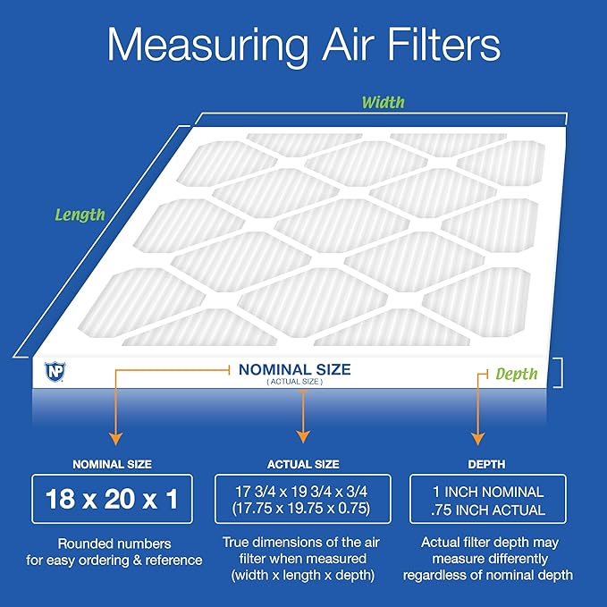 Nordic Pure 18x20x1 (Actual Size: 17 3/4 x 19 3/4 x 3/4) Tru Mini Pleat MERV 13 AC Furnace Air Filters – 2.5X More Media for Longer-Lasting, High-Efficiency Filtration - 6 Pack