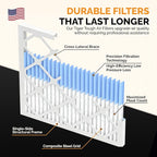 Tiger Tough 16x20x2 Air Filter MERV 8 MPR 600-800, High-Performance Pleated HVAC AC Furnace Filter Replacement for Home, 4-Pack