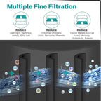 ICEPURE PLUS NSF/ANSI 53 DA29-00020B Refrigerator Water Filter Compatible with Samsung DA29-00020A/B, DA29-00020B-1, HAF-CIN/EXP, 46-9101, RF4267HARS, 1PACK
