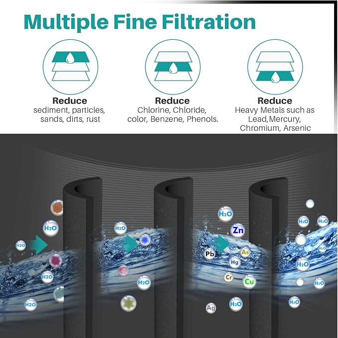 ICEPURE NSF/ANSI 53 Premium Certified DA29-00020B Refrigerator Water Filter Replacement for Samsung DA97-08006A, RF28HMEDBSR, RF263BEAESR, HDX FMS-2, HAF-CIN/EXP, 469101, RF4287HARS, RF28HFEDBSR,2PACK