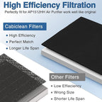 AP-1512HH Air Purifier Replacement Filter Set for Coway Airmega AP-1512HH and and Airmega 200M air Purifier, 2 HEPA and 6 Carbon Filters, Compared to Part #3304899