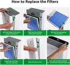 Afloia Pet Allergy Filter, Compatible with Europa Air Purifier, Remove Pets Hair Dander Odor Dust Smoke Mold Pollen