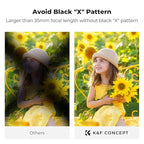 K&F CONCEPT 72mm Black Diffusion Mist Effect 1/4 & Variable ND2-32(1-5 Stops) & Circular Polarizing Filter CPL-in 1 Lens Filter with 18 Multi-Coatings for Camera Lenses (K-Series)