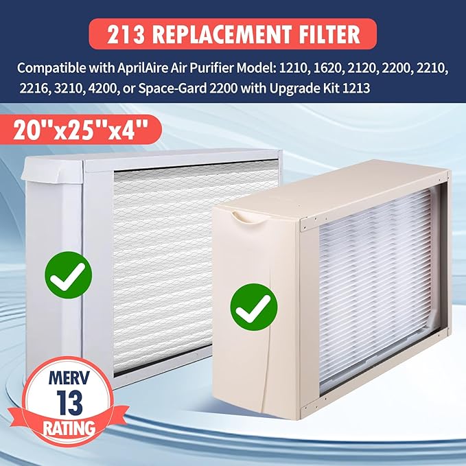 2 Pack 213 Replacement Filter Compatible with AprilAire Whole House Air Purifiers Models: 1210, 1620, 2120, 2200, 2210, 2216, 3210 and 4200, MERV 13 Furnace Filters, 20x25x4 Air Filter