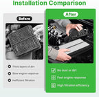 Engine+Cabin Air Filters Fit for 2019-2024 Kia Forte, 2020-2023 Forte5, 2017-2020 Hyundai Elantra, 2018-2020 Elantra GT Engine Air Filter Replacement Car Accessories 97133-F2000 28113-F2000