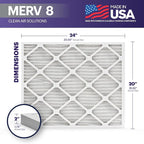BNX TruFilter 20x24x2 Air Filter MERV 8 (4-Pack) - MADE IN USA – Dust & Pet Defense Electrostatic Pleated Air Conditioner HVAC AC Furnace Filters for Dust, Pet, Mold, Pollen MPR 600 – 700 & FPR 5