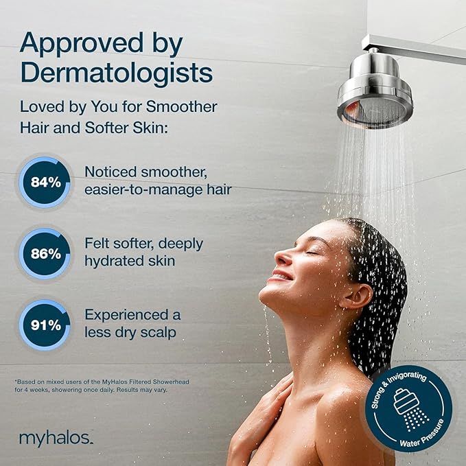 MyHalos® Filtered Shower Head for Hard Water Filter - High Pressure, Removes Chlorine - Shower Head Filter for Hard Water Softener Showerhead, Easy Install, For Hair & Skin, Filtering (Black)