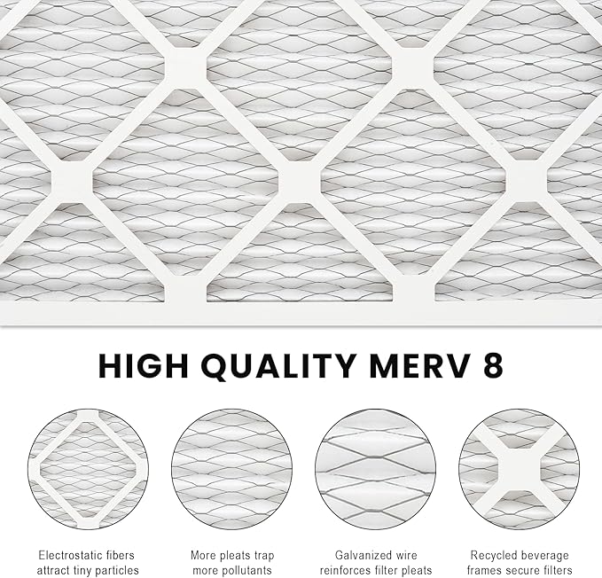 6pack 8x8x1 Air Filter MERV 8, HVAC/Furnace AC Filter Replacement, Dust Defense–Comparable with MPR 600 & FPR 5 (Actual 7.75x7.75x0.75)