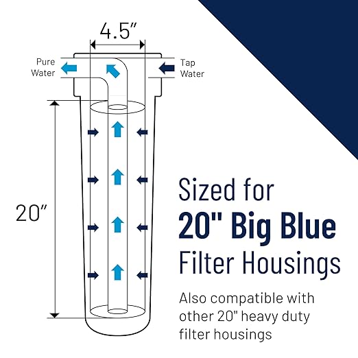 Pentair Pentek 150233 Big Blue Filter Housing, 1" NPT #20 Whole House Heavy Duty Water Filter Housing with High-Flow Polypropylene (HFPP) Cap and Pressure Relief Button, 20-Inch, Black/Blue